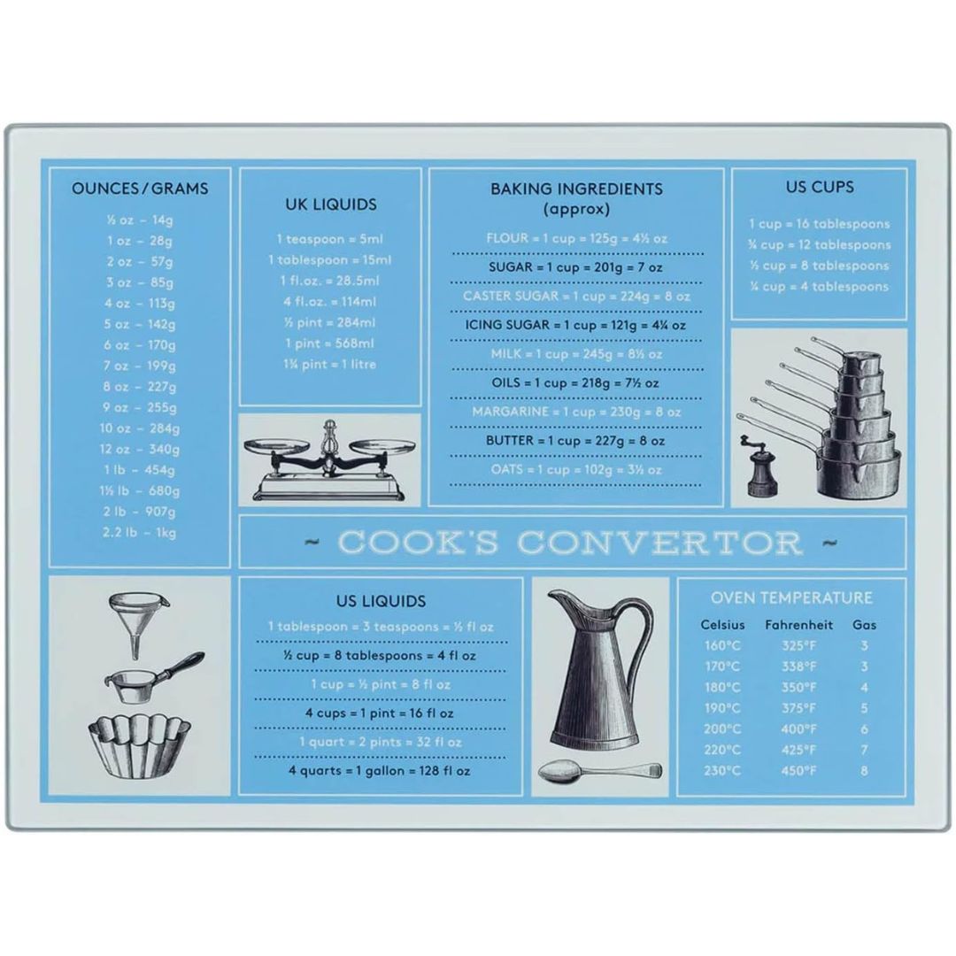 Tala Glass Worktop Saver