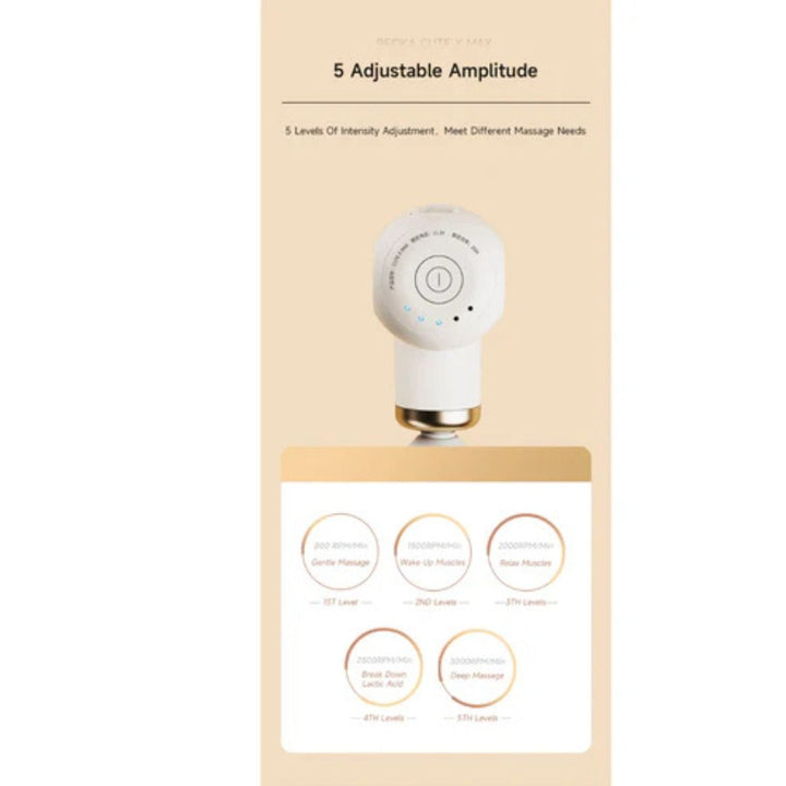 Beoka Cute X Max-a Mini Variable Amplitude Deep Muscle Massager