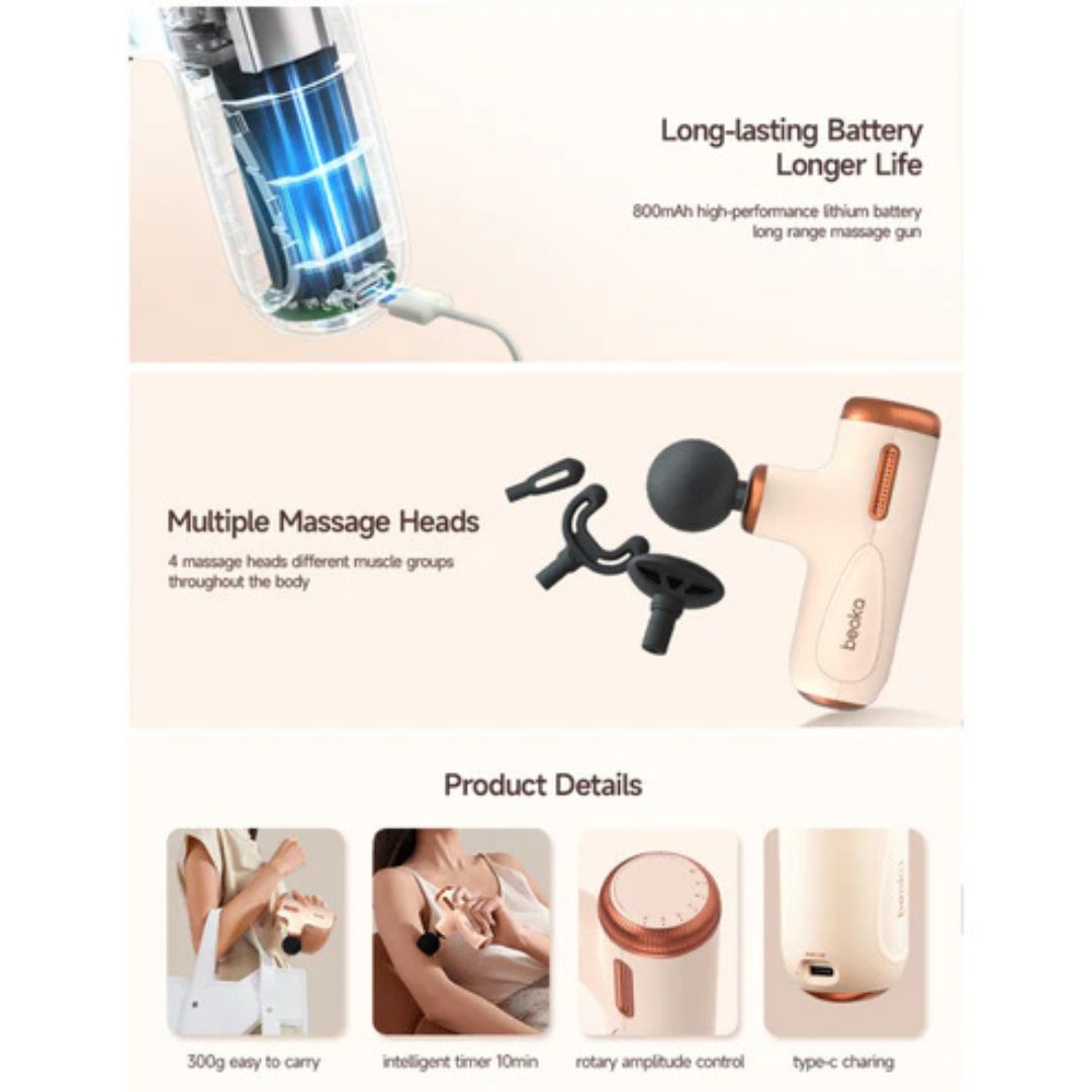 Beoka C1 Max Variable massager