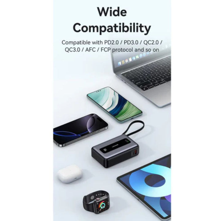 USAMS CD243 20000mAh 65W Power Bank