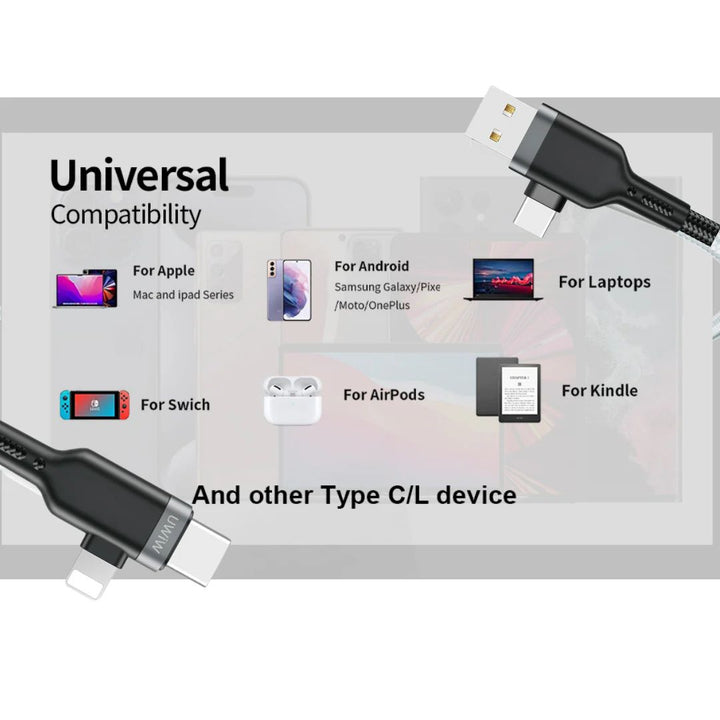 Wiwu Plantinum 3in1 Wi-C015