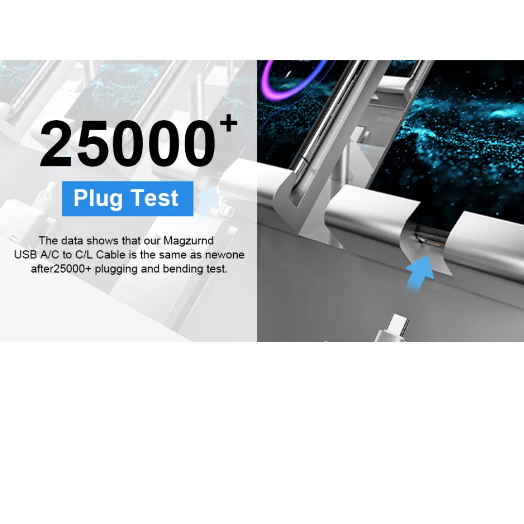 Wiwu Plantinum 3in1 Wi-C015
