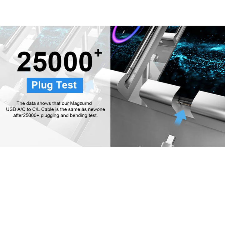 Wiwu Plantinum 3in1 Wi-C015