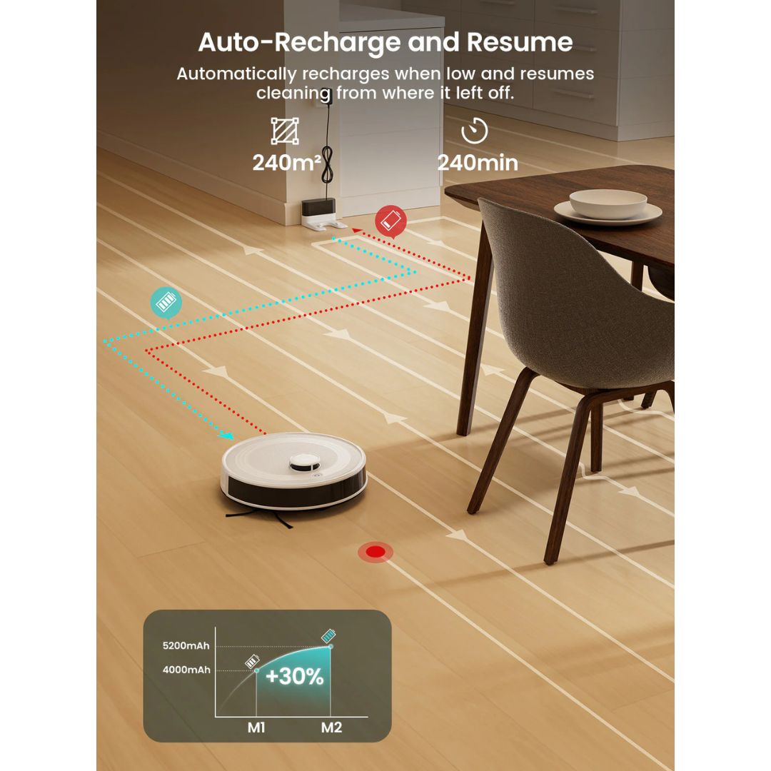 Lefant M2 Robot Vacuum Cleaner