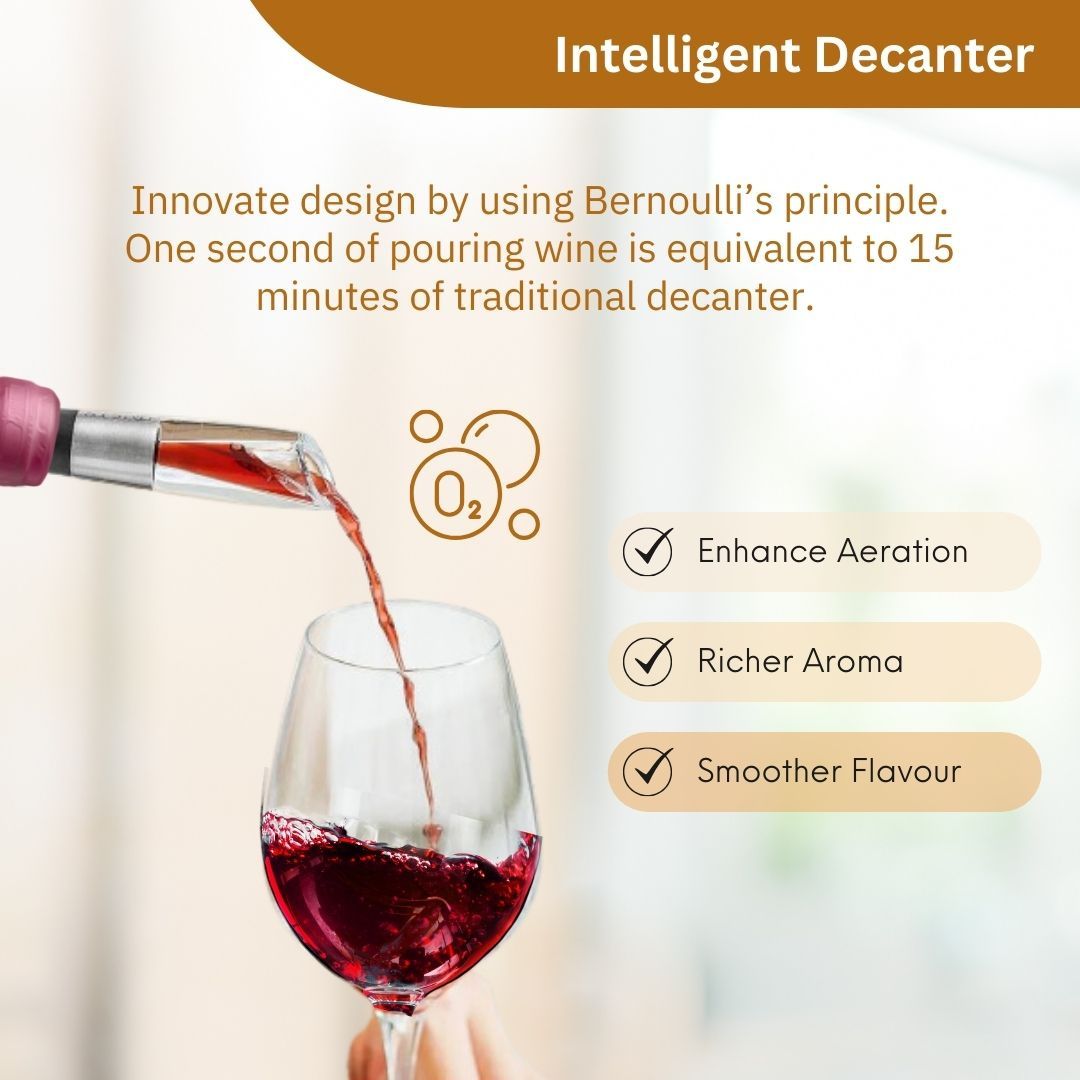 Arden 4-in-1 Rechargeable Electric Stainless Steel Wine Opener with Vacuum Pump Set