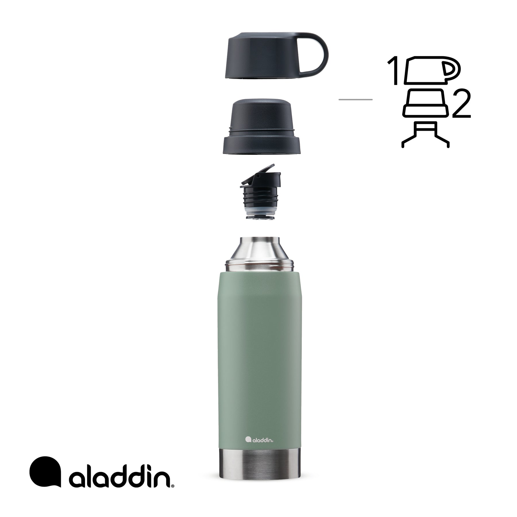 Botol Piala Berkembar ALADDIN CityPark Thermavac 1.1L