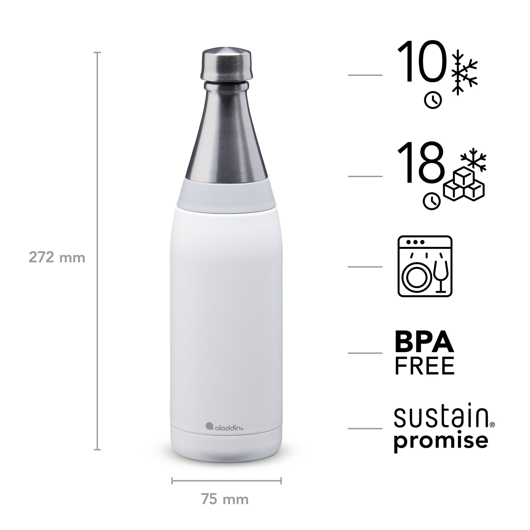 Botol Air Keluli Tahan Karat ALADDIN Fresco Thermavac 0.6L
