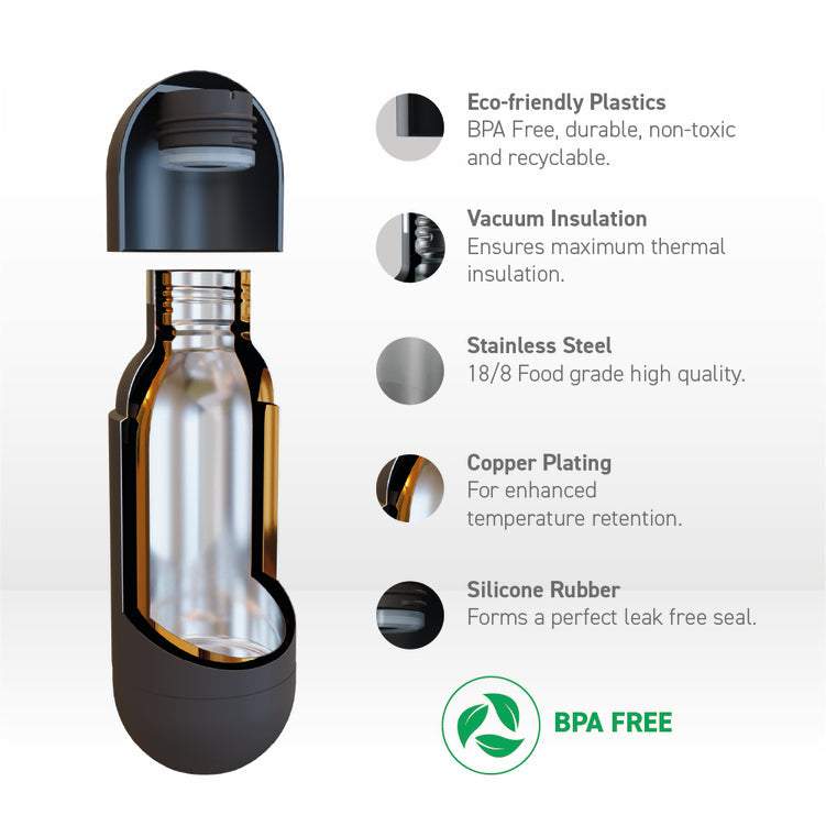 Botol Air ASOBU Orb