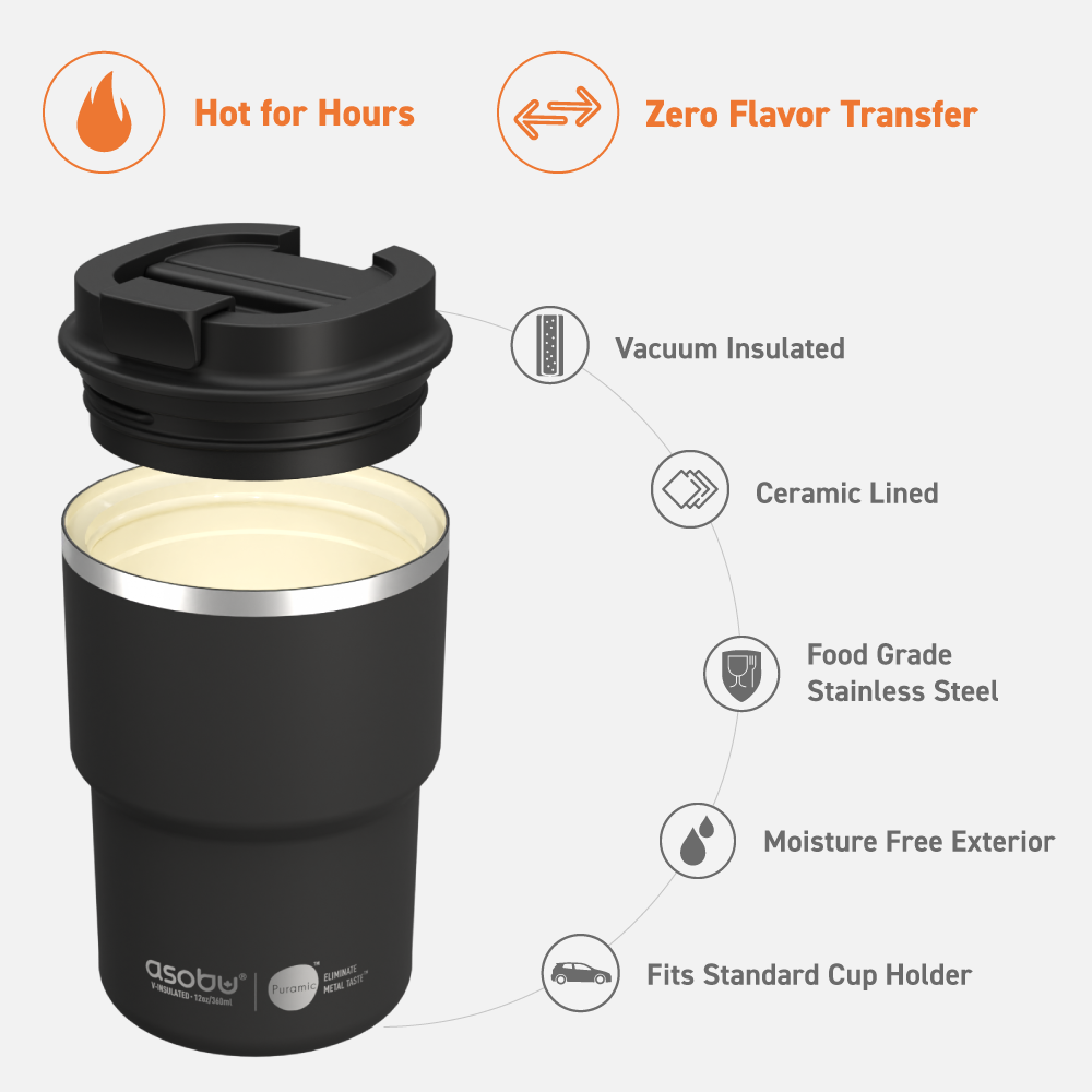 ASOBU Puramic Mini Pick-Up Cup/Mug
