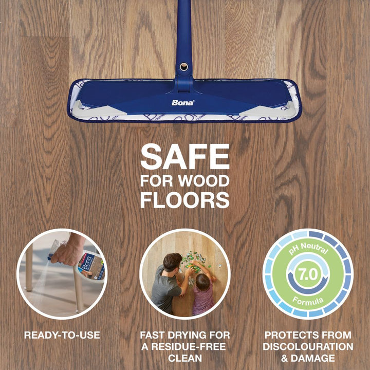 Bona Wood Floor Care Kit