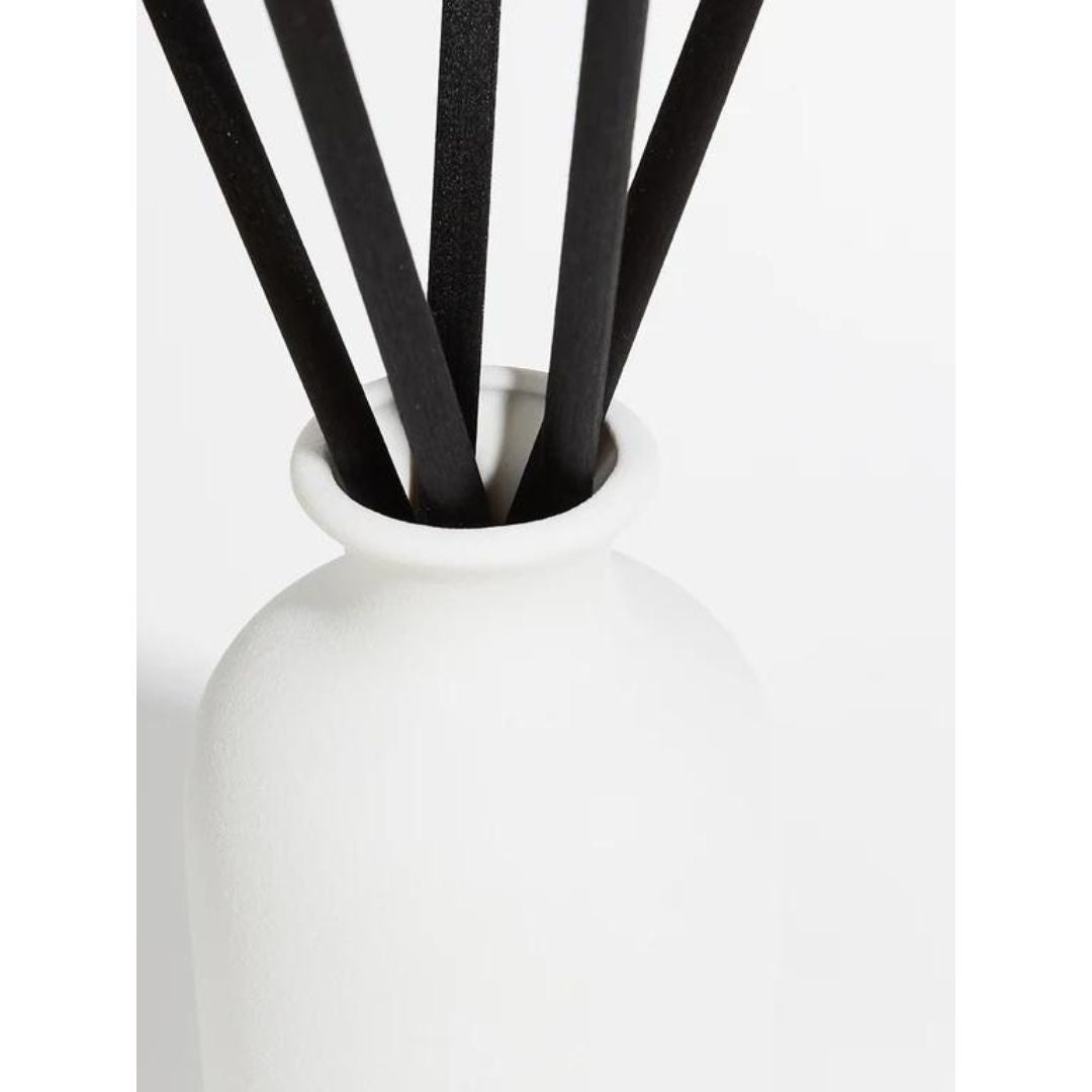 Helm London Eucalyptus Ceramic Reed Diffuser