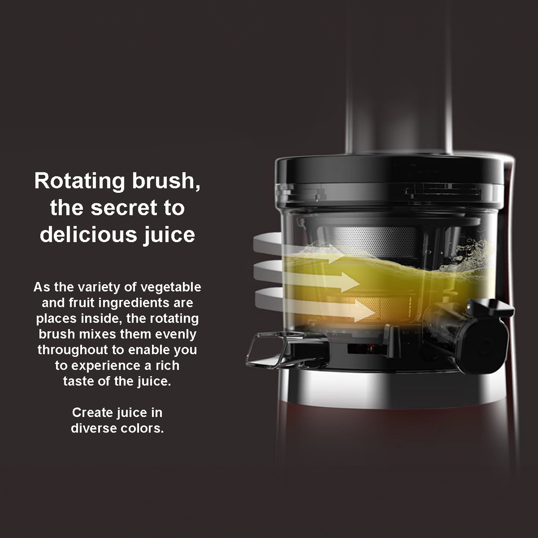 An infographic about the rotating mechanism in the Hurom S13 to showcase how the fruits and vegetables are being mixed and juiced at the same time