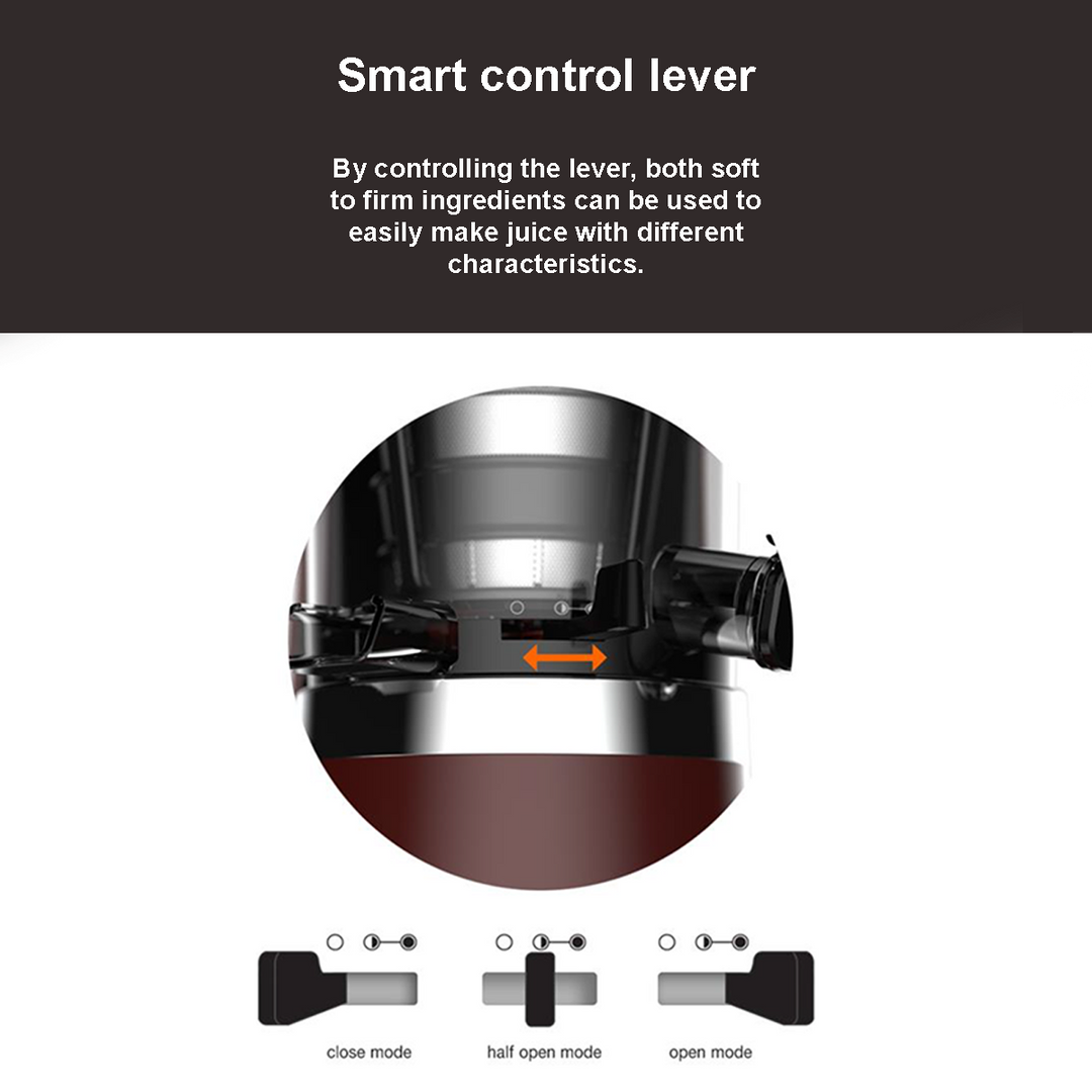 An infographic about the smart level control on the Hurom S13 to help control between the different types of juicing