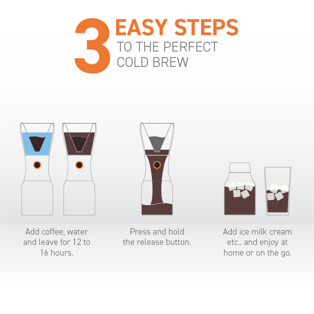 Kopi ASOBU Cold Brew