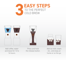 Load image into Gallery viewer, ASOBU Cold Brew Coffee
