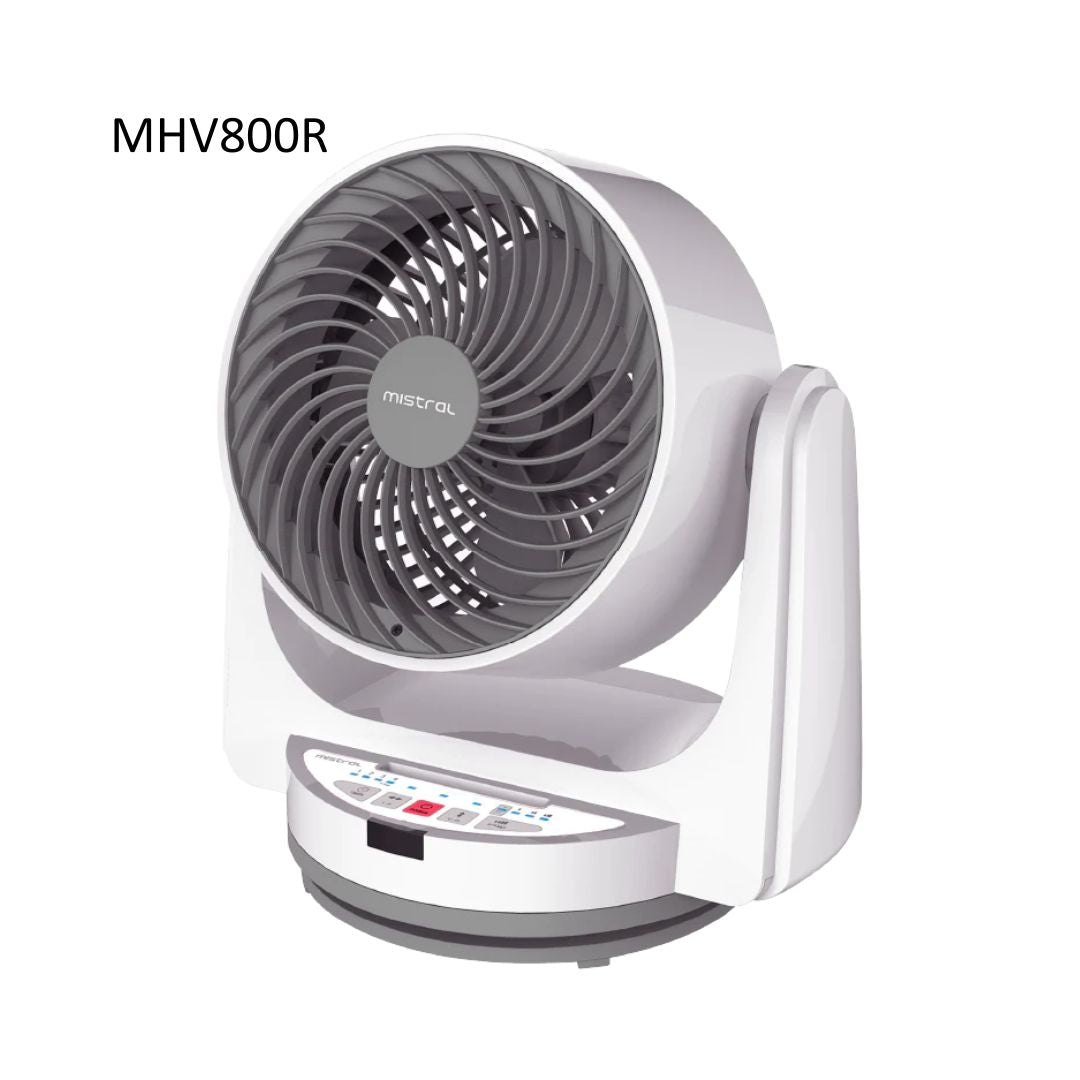 Mistral 8