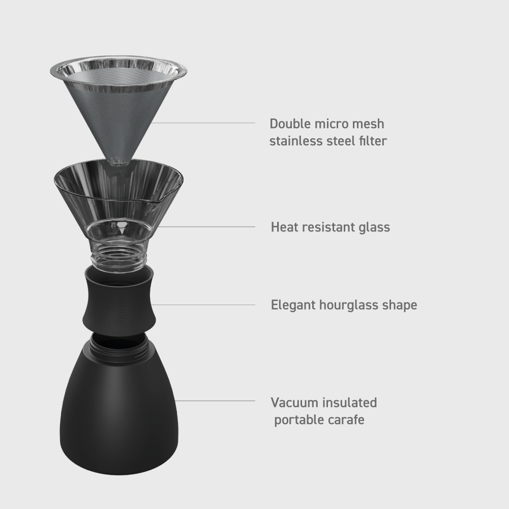 ASOBU Tuang Atas Kopi Panas