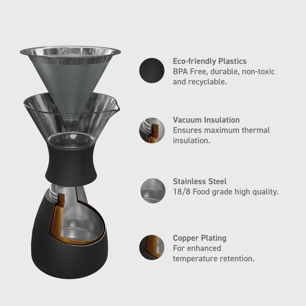 ASOBU Tuang Atas Kopi Panas