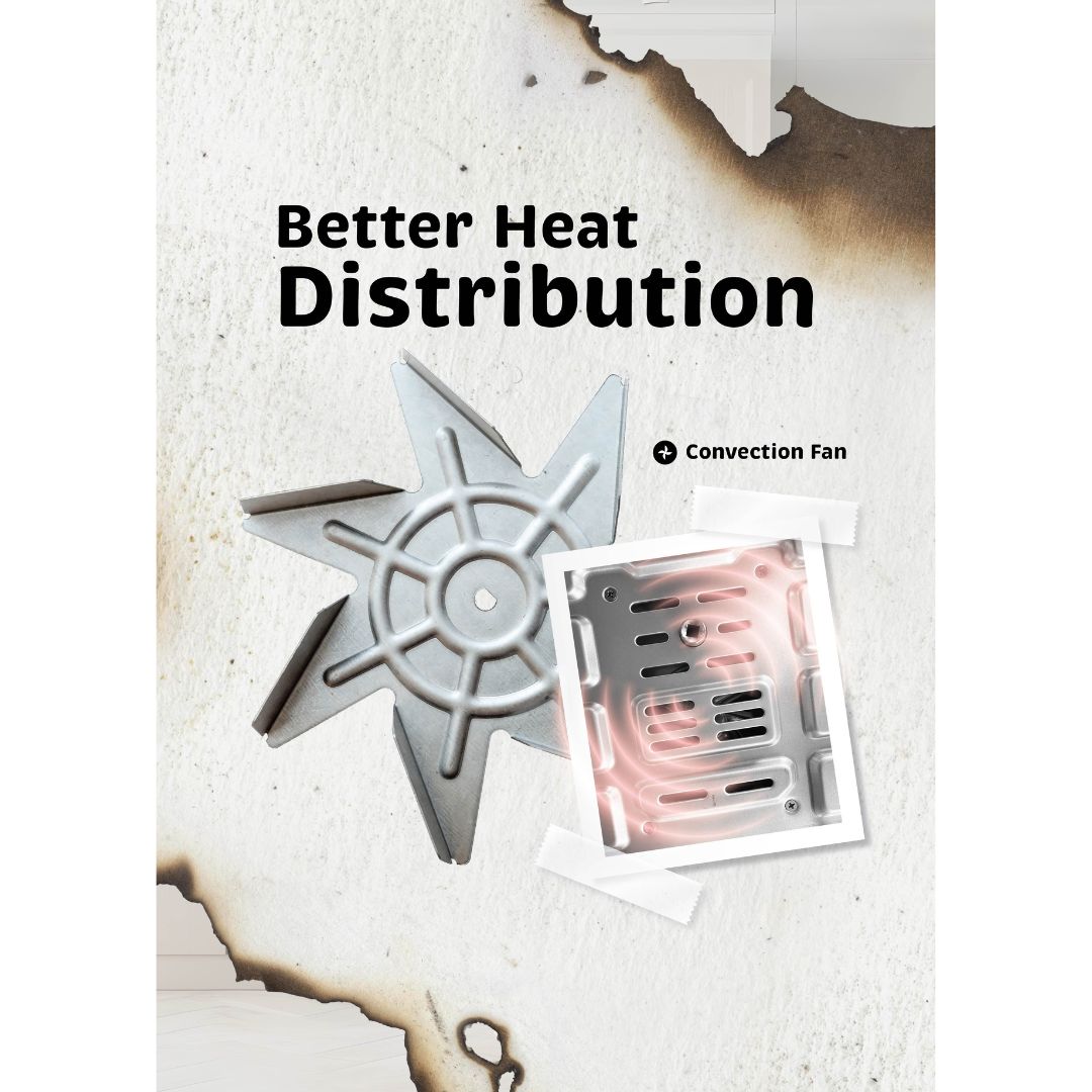 Sona 42L Electric Oven