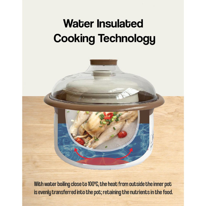 Sona 2.5 L Double Boiler