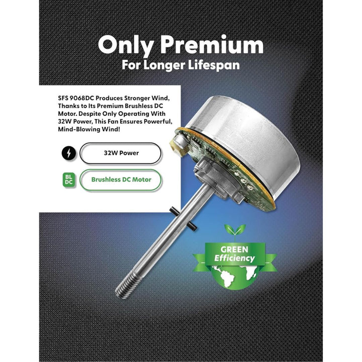 Sona 10” Remote DC Dual Bladed High Velocity Fan