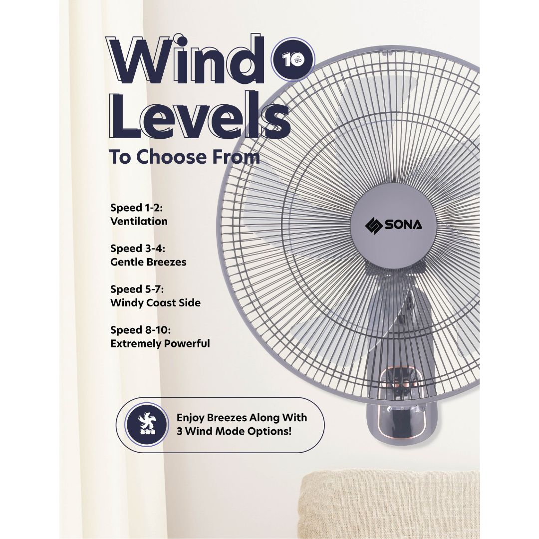 Sona 16” Remote Dc Wall Fan