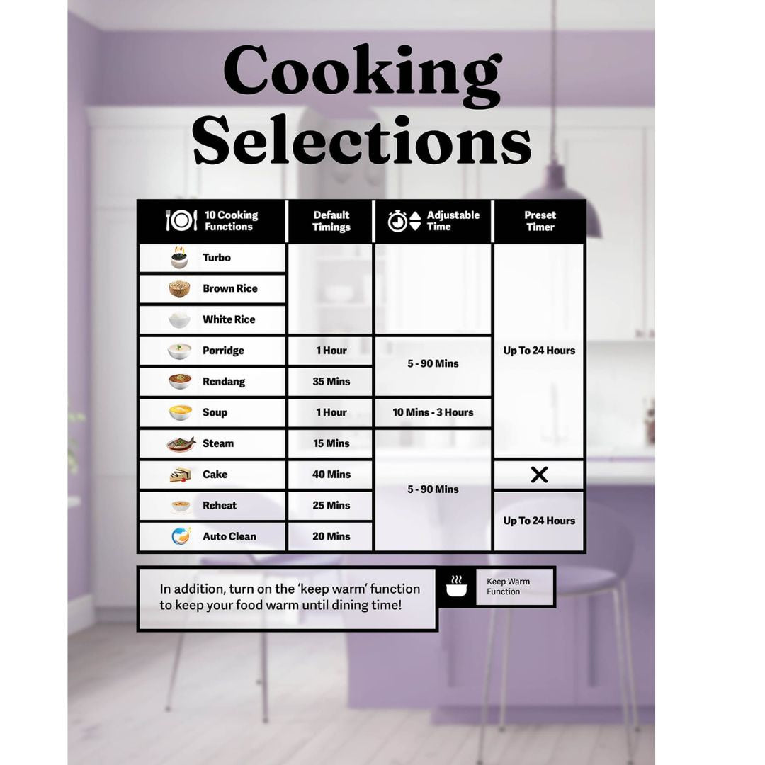 Sona Digital Rice Cooker