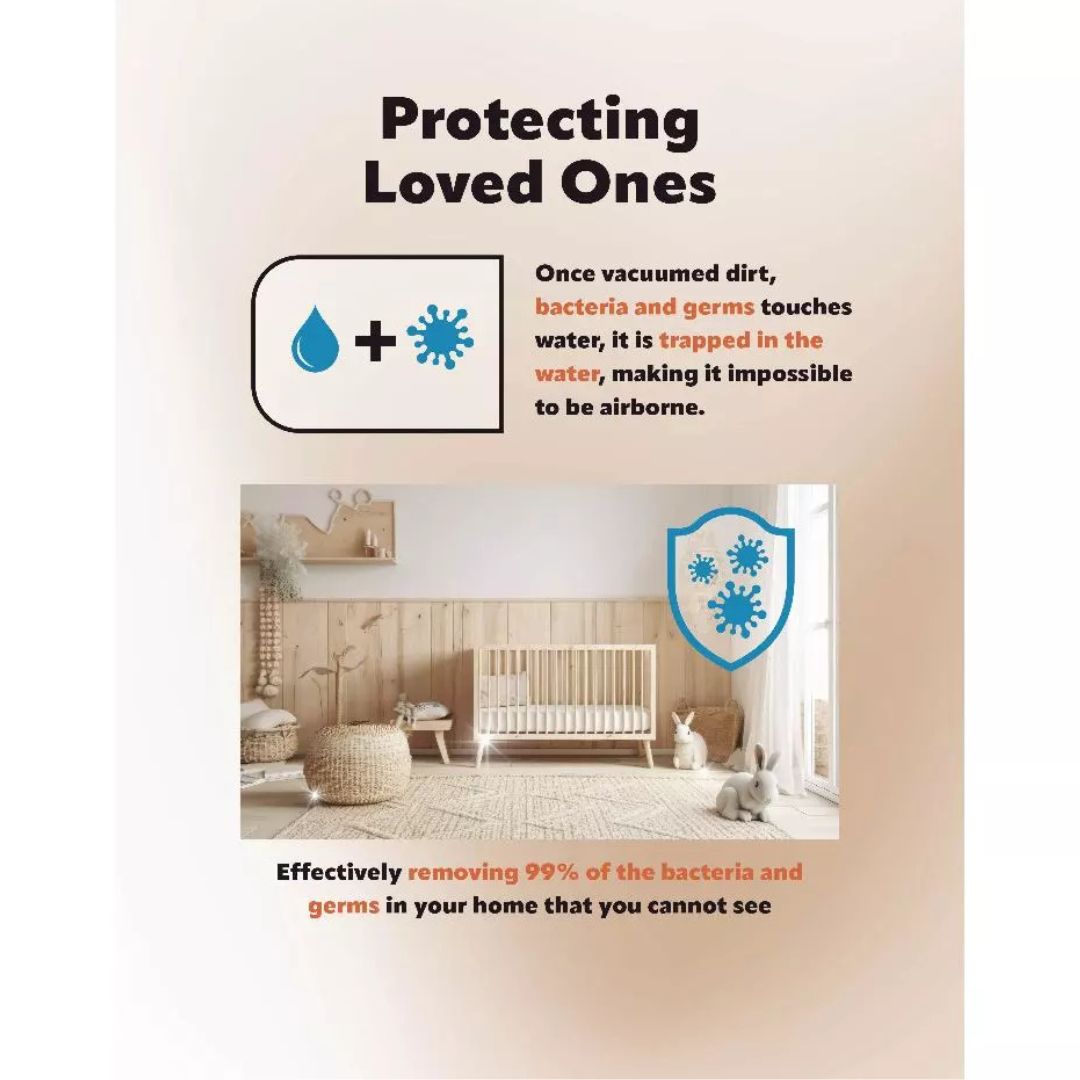 Sona Water Filtration Vacuum Cleaner