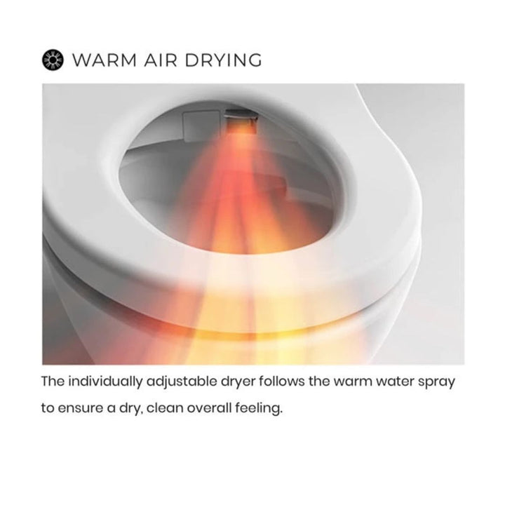 Toto Washlet TCF47360GSG Set