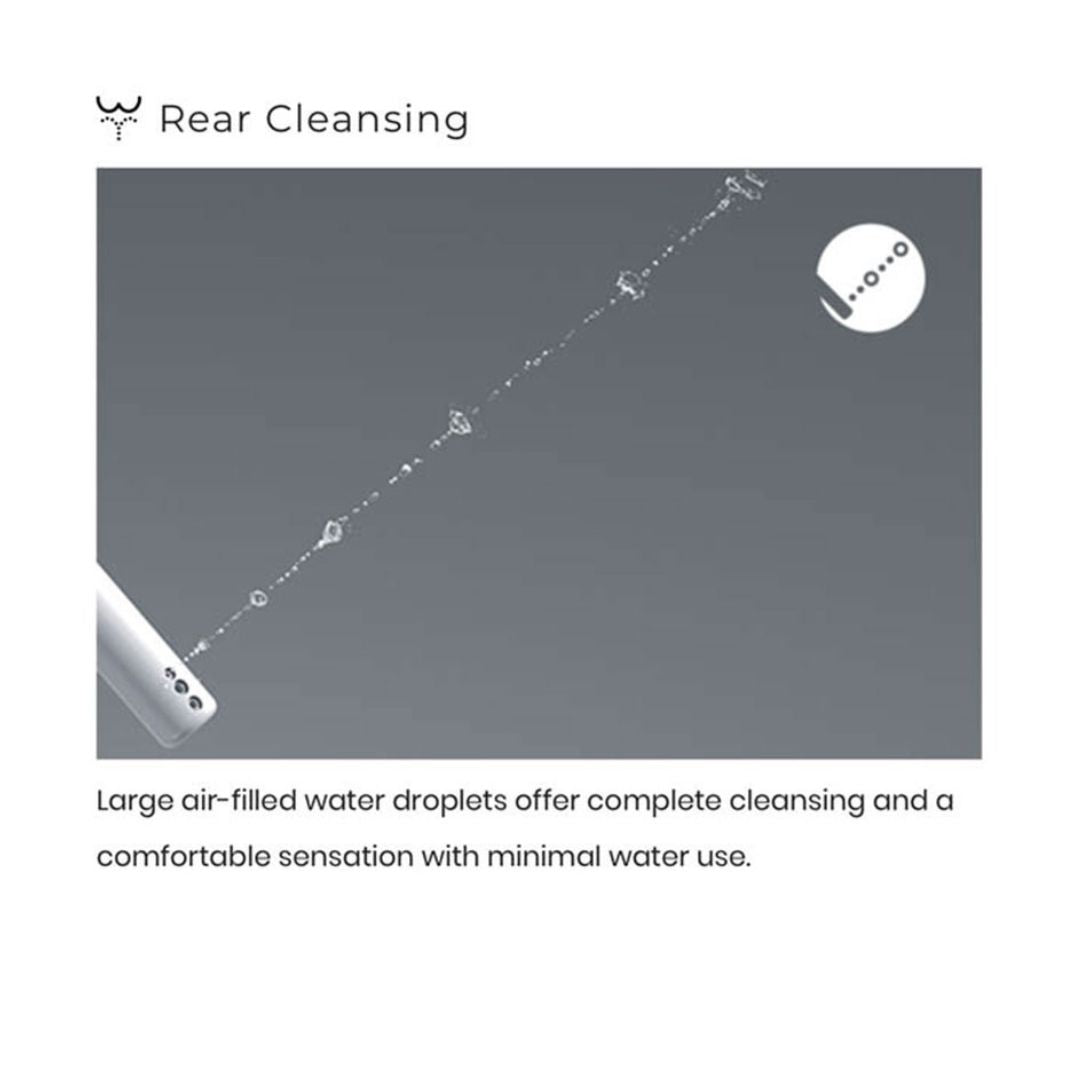 Toto Ecowasher TCW08S Set