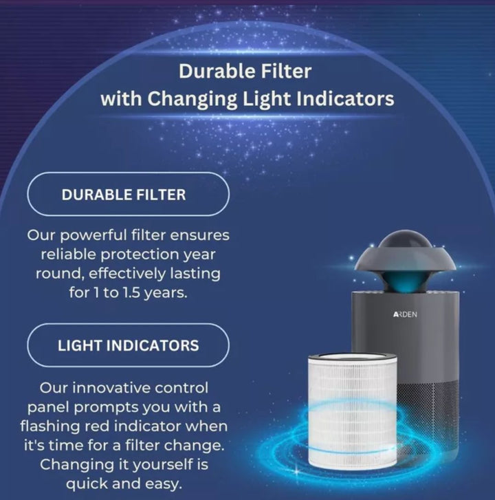 Arden Air Purifier