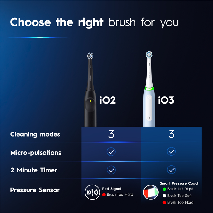 Oral-B iO 2 Simple White - image 8