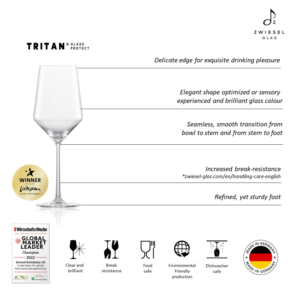 ZWIESEL 112412B (4)