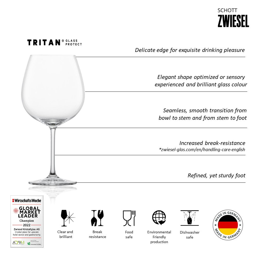 ZWIESEL 115589B (4)