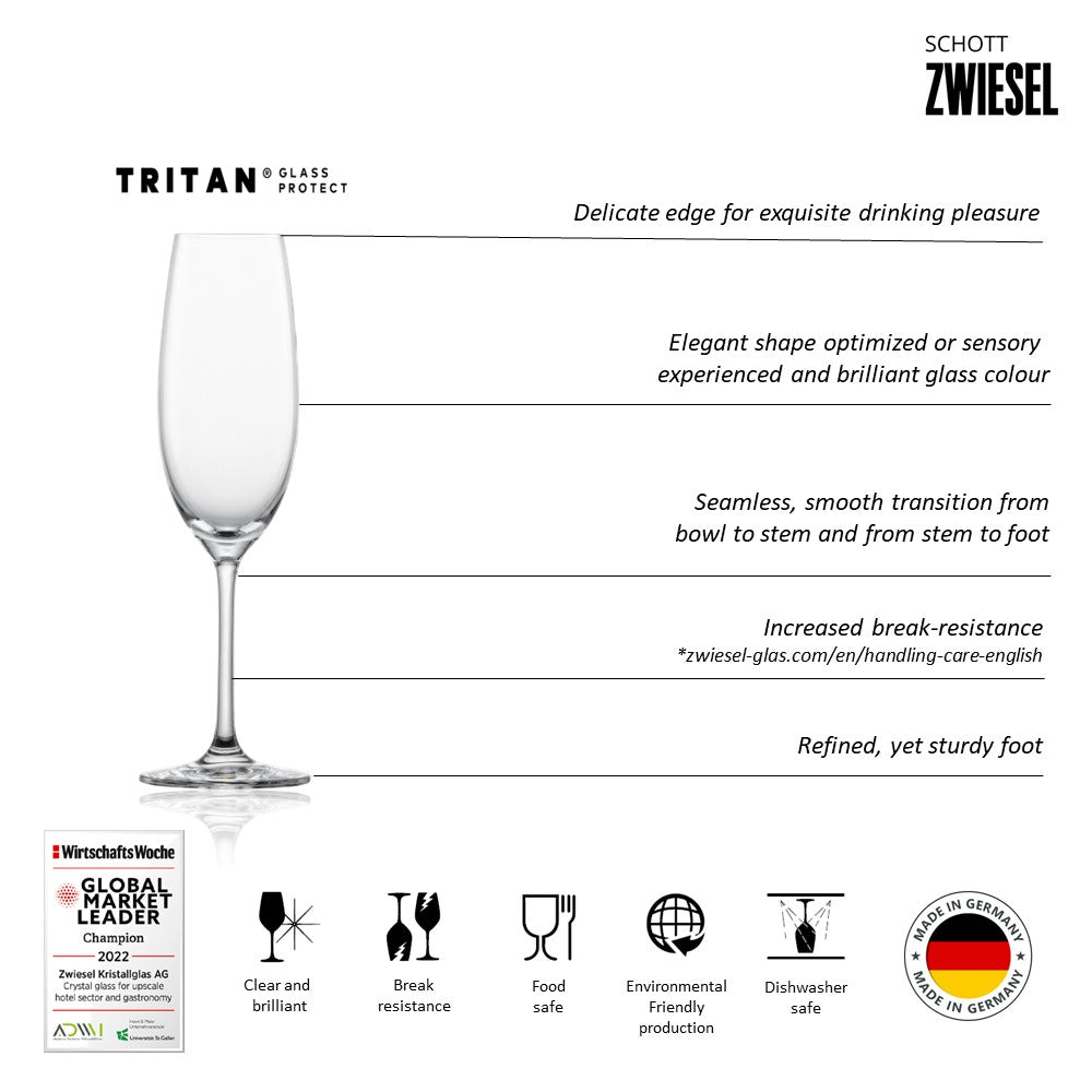 ZWIESEL 115590B (4)