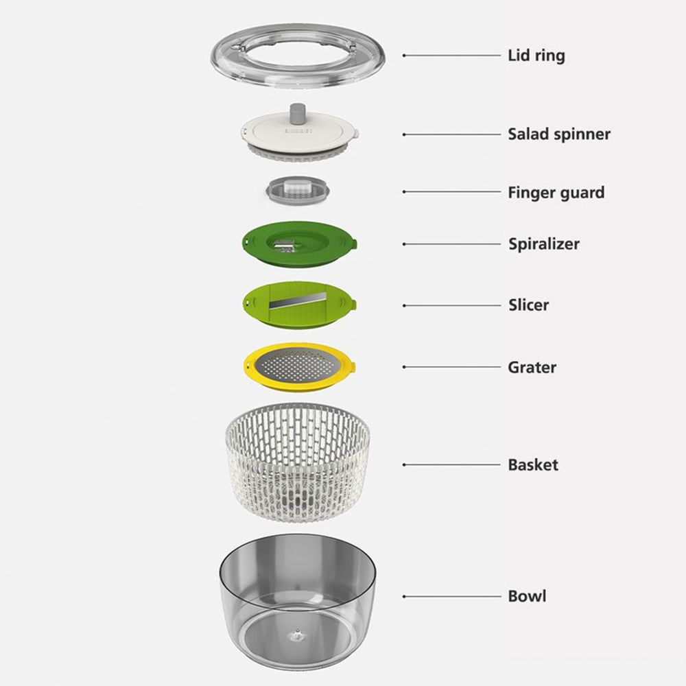 Joseph Joseph Multi-Prep Set Penyediaan Salad 4 Keping